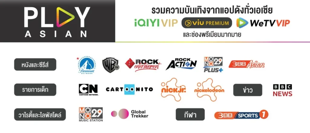 โปรเน็ต AIS PLAY ASIAN ดูหนัง iQIYI , Viu , WeTV